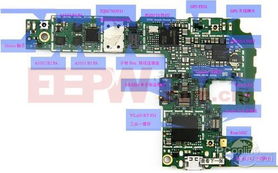 小米手機(jī)專業(yè)拆解 物料成本剖析與PCB電路板深度解析